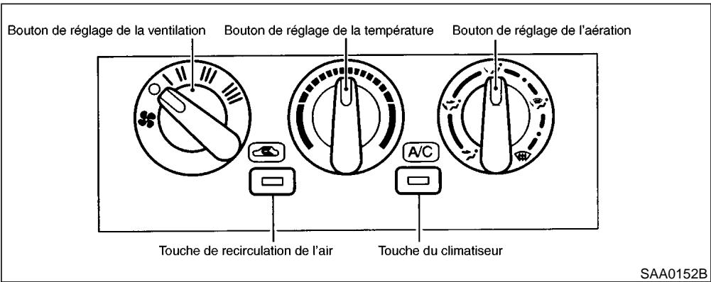 NISSAN PATHFINDER 2002 - ATTENTION - 1