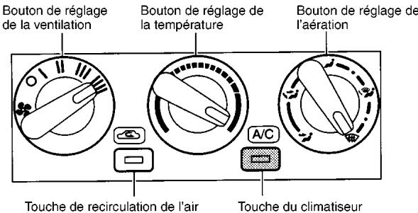 NISSAN PATHFINDER 2002 - DIAGRAMMES DU DÉBIT D'AIR - 2