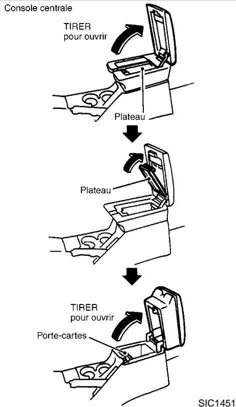 NISSAN PATHFINDER 2002 - ATTENTION - 1