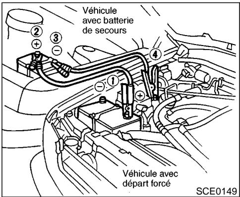 NISSAN PATHFINDER 2002 - ATTENTION - 1