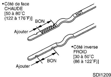 NISSAN PATHFINDER 2002 - PRECAUTION - 1