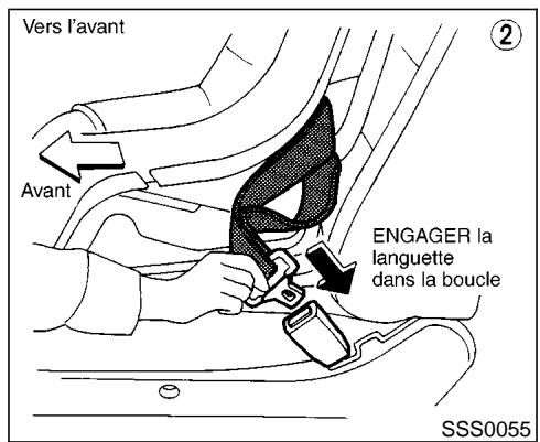 NISSAN PATHFINDER 2002 - Vers l'avant - 1