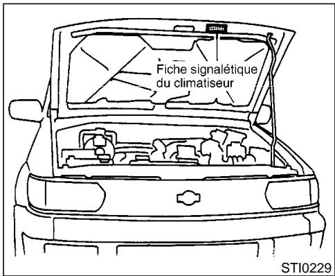 NISSAN PATHFINDER 2002 - ÉTIQUETTE DES PNEUS - 1