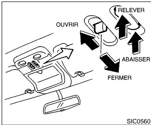 NISSAN PATHFINDER 2002 - TOIT OUVRANT (si le vehicule en est équipé) - 1