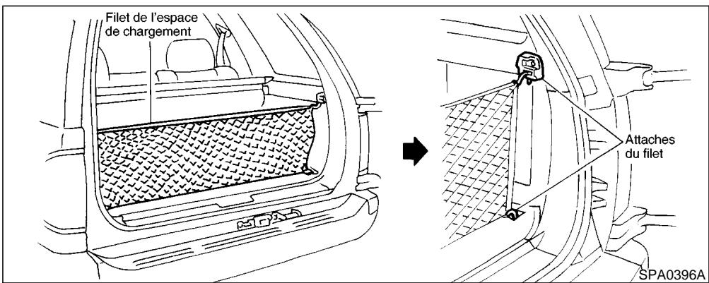 NISSAN PATHFINDER 2002 - ATTENTION - 3