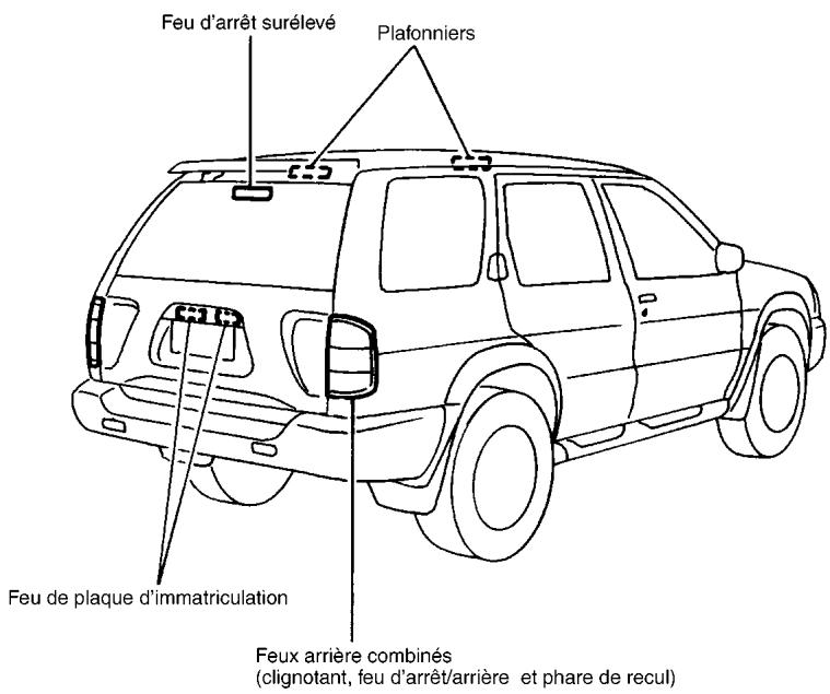 NISSAN PATHFINDER 2002 - Avertissement FCC: - 2