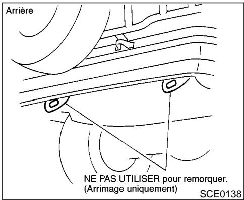 NISSAN PATHFINDER 2002 - PRECAUTION - 2