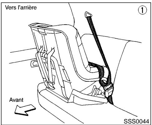 NISSAN PATHFINDER 2002 - ATTENTION - 5