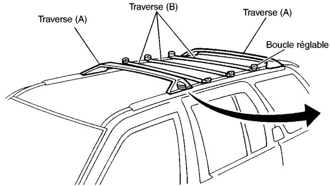 NISSAN PATHFINDER 2002 - ATTENTION - 1