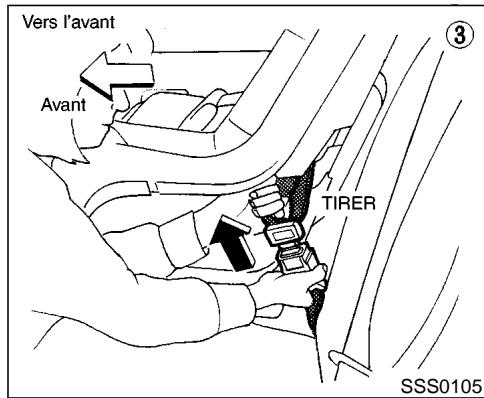 NISSAN PATHFINDER 2002 - POSE DU DISPOSITIF DE RETENUE POUR ENFANT SUR LA POSITION ASSISE ARRIÈRE CENTRALE - 2