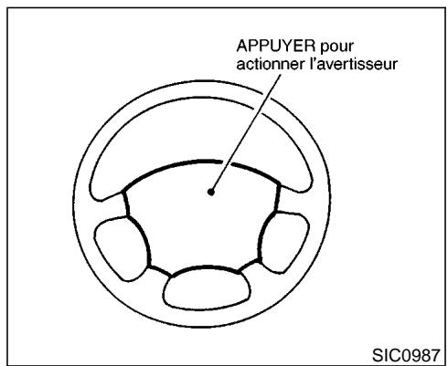 NISSAN PATHFINDER 2002 - VERTISSEUR SONORE - 1