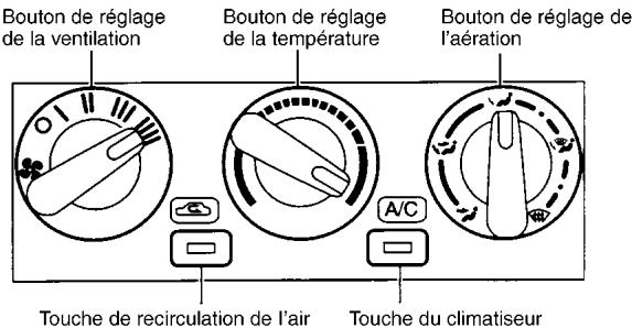 NISSAN PATHFINDER 2002 - DIAGRAMMES DU DÉBIT D'AIR - 5