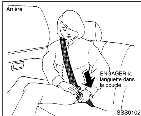 NISSAN PATHFINDER 2002 - ATTENTION - 2