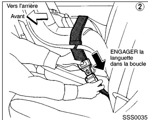 NISSAN PATHFINDER 2002 - Vers l'arrière - 1