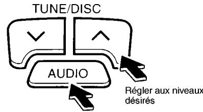 NISSAN PATHFINDER 2002 - Réglage d'alimentation et du volume: - 2