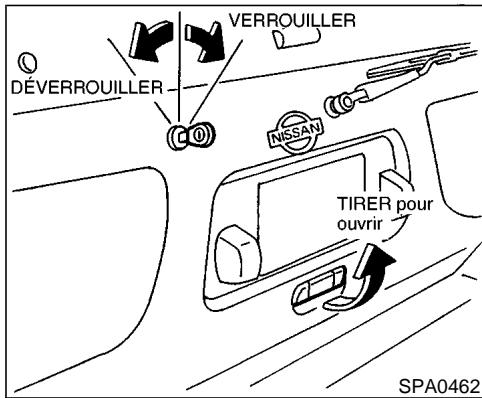 NISSAN PATHFINDER 2002 - Avertissement FCC: - 4