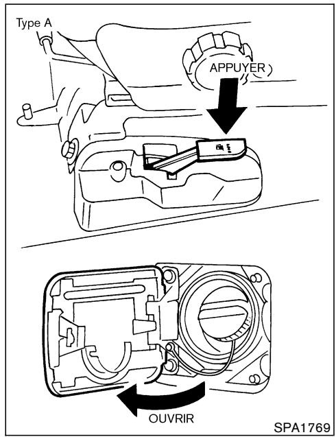 NISSAN PATHFINDER 2004 - TRAPPE DU RÉSERVOIR DE CARBURANT - 1