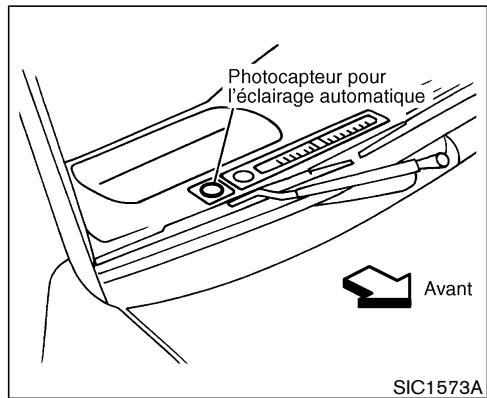 NISSAN PATHFINDER 2004 - Éclairage - 1