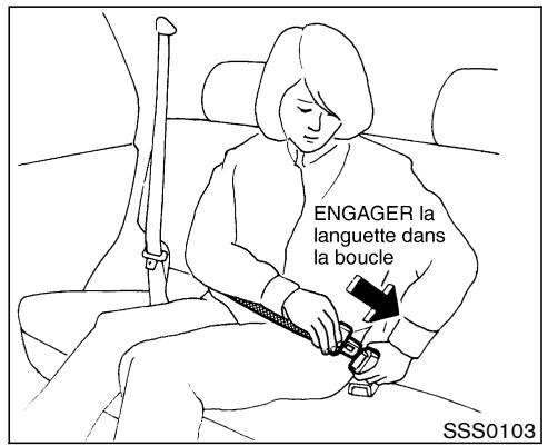 NISSAN PATHFINDER 2004 - ATTENTION - 3