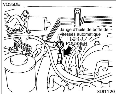 NISSAN PATHFINDER 2004 - HUILE DE BOÎTE DE VITESSES AUTOMATIQUE - 1