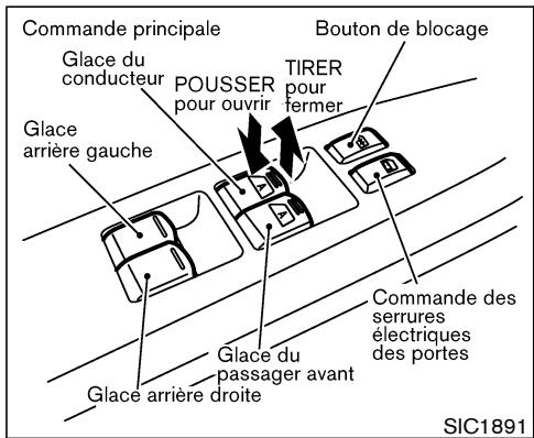 NISSAN PATHFINDER 2004 - PRÉCAUTION - 1