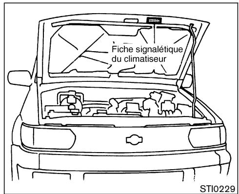NISSAN PATHFINDER 2004 - ÉTIQUETTE DU DISPOSITIF ANTIPOLLUTION - 3