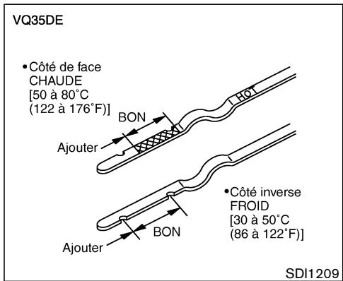 NISSAN PATHFINDER 2004 - HUILE DE DIRECTION ASSISTÉE - 1