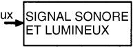 NISSAN PATHFINDER 2004 - Sélection du mode de signal sonore et lumineux - 2
