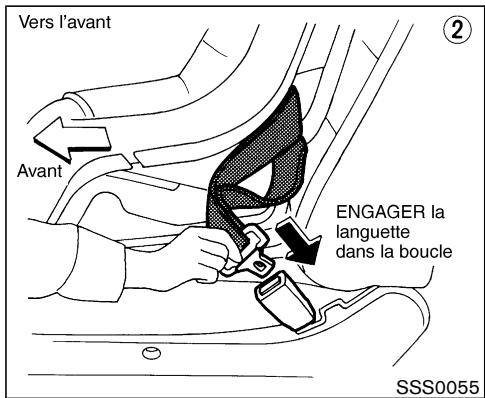 NISSAN PATHFINDER 2004 - Vers l'avant - 1