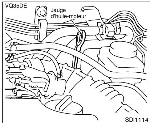 NISSAN PATHFINDER 2004 - HUILE-MOTEUR - 1