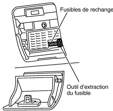 NISSAN PATHFINDER 2004 - Fils-fusibles - 1