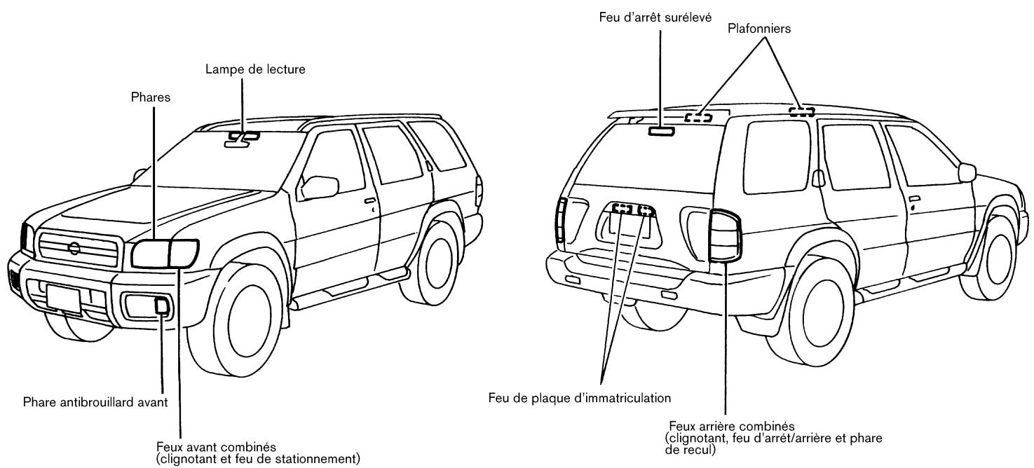 NISSAN PATHFINDER 2004 - AMPOULES - 1