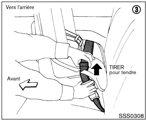 NISSAN PATHFINDER 2004 - Vers l'arrière - 2