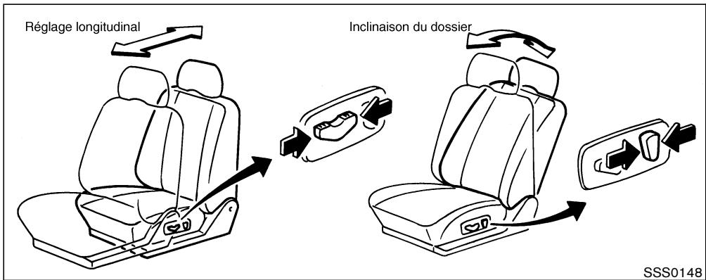 NISSAN PATHFINDER 2004 - Conseils d'utilisation - 1