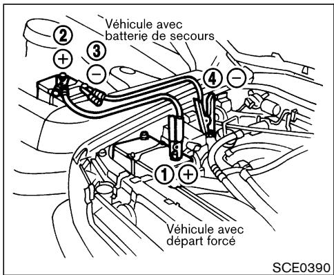 NISSAN PATHFINDER 2004 - ATTENTION - 1