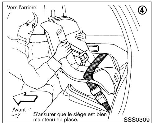NISSAN PATHFINDER 2004 - Vers l'arrière - 3