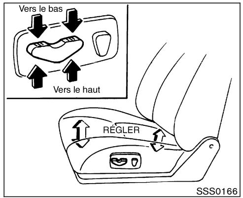 NISSAN PATHFINDER 2004 - Réglage de l'inclinaison - 1