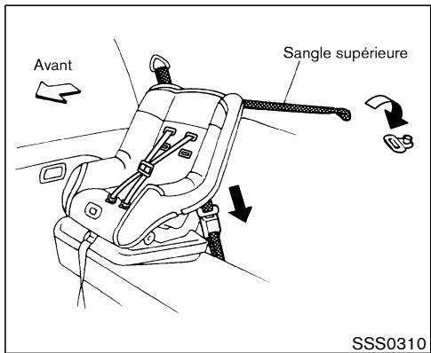 NISSAN PATHFINDER 2004 - ATTENTION - 1