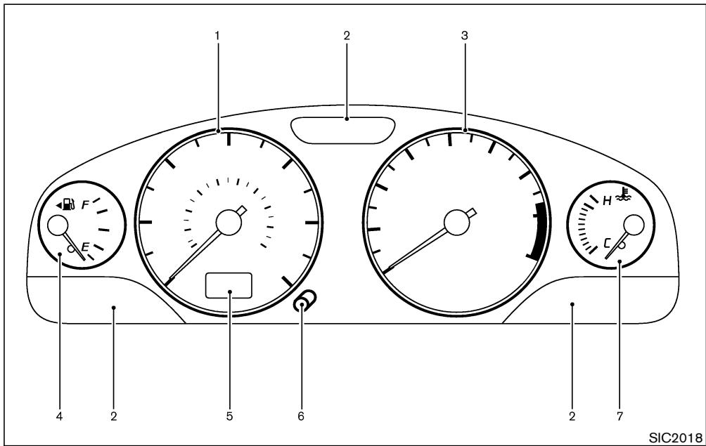 NISSAN PATHFINDER 2004 - INSTRUMENTS ET INDICATEURS - 1