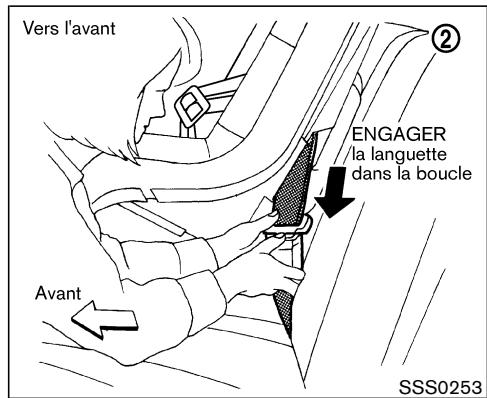 NISSAN PATHFINDER 2004 - pour enfant. - 1