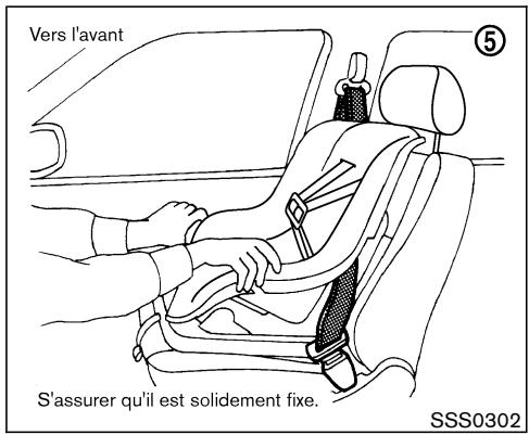 NISSAN PATHFINDER 2004 - Vers l'avant - 4