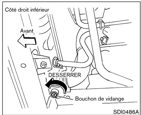 NISSAN PATHFINDER 2004 - VIDANGE DU LIQUIDE DE REFROIDISSEMENT DU MOTEUR - 1