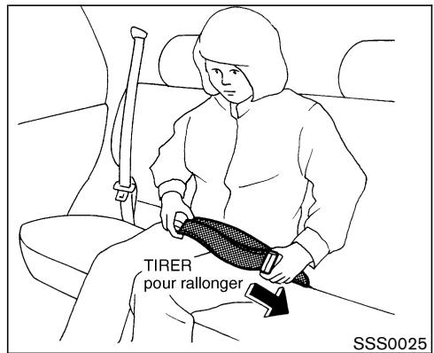 NISSAN PATHFINDER 2004 - ATTENTION - 5