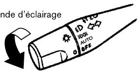 NISSAN PATHFINDER 2004 - COMMANDE COMBINÉE DES PHARES ET DES CLIGNOTANTS - 1