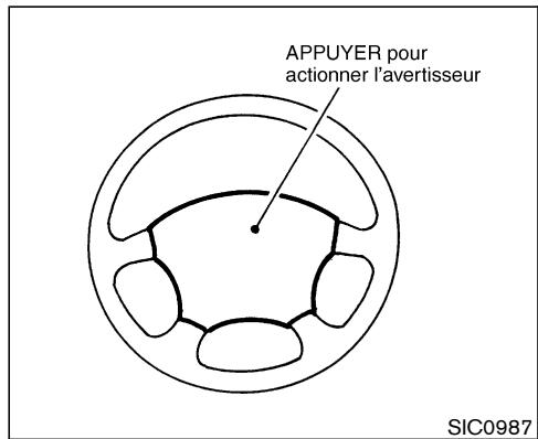 NISSAN PATHFINDER 2004 - AVERTISSEUR SONORE - 1