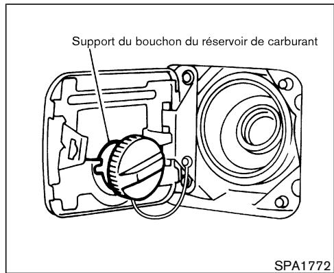 NISSAN PATHFINDER 2004 - PRÉCAUTION - 1