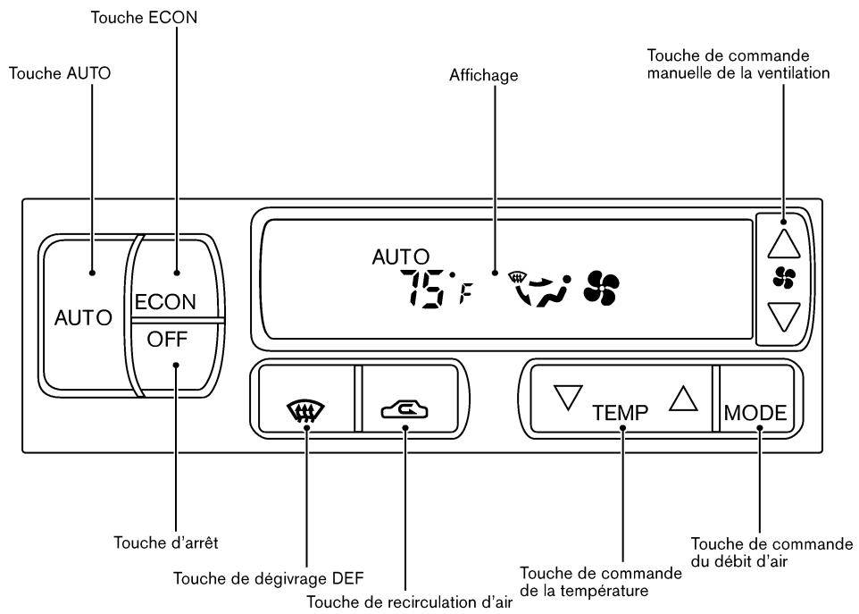 NISSAN PATHFINDER 2004 - CHAUFFAGE ET CLIMATISEUR (automatiques - Type B) (si le véhicule en est équipé) - 1
