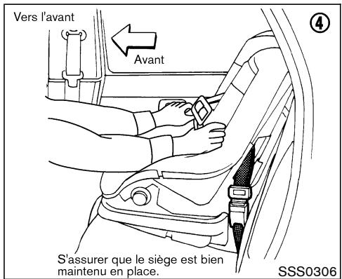 NISSAN PATHFINDER 2004 - POSE DU DISPOSITIF DE RETENUE POUR ENFANT SUR LA POSITION ASSISE ARRIÈRE CENTRALE - 3