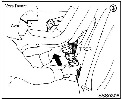 NISSAN PATHFINDER 2004 - POSE DU DISPOSITIF DE RETENUE POUR ENFANT SUR LA POSITION ASSISE ARRIÈRE CENTRALE - 2