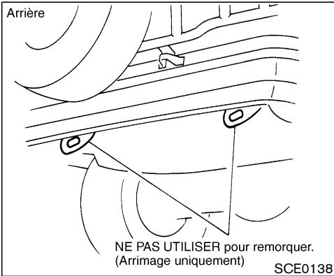 NISSAN PATHFINDER 2004 - ATTENTION - 1